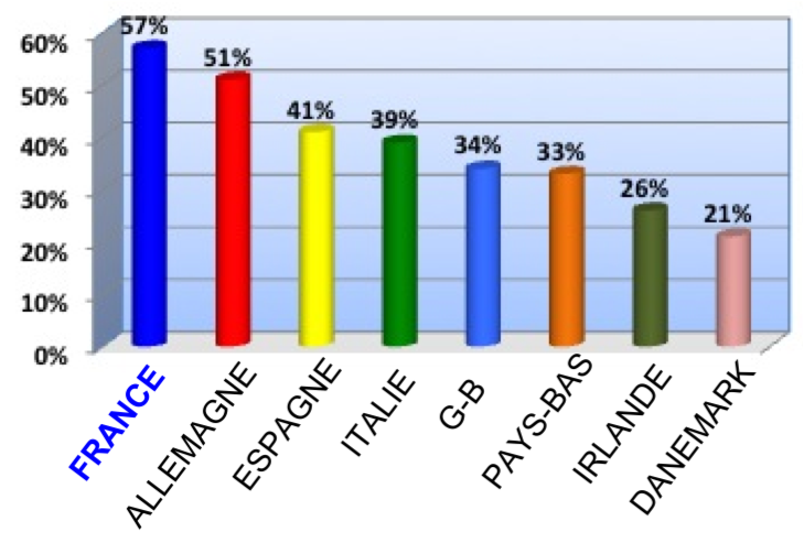 ebook Kastelyn’s Formula for